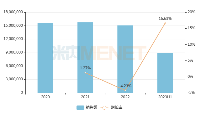 2024年53款国产1类新药有望获批上市（附名单）(图9)