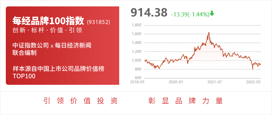 华兰生物：人免疫球蛋白的适用症为主要用于预防麻疹和传染性肝炎(图1)