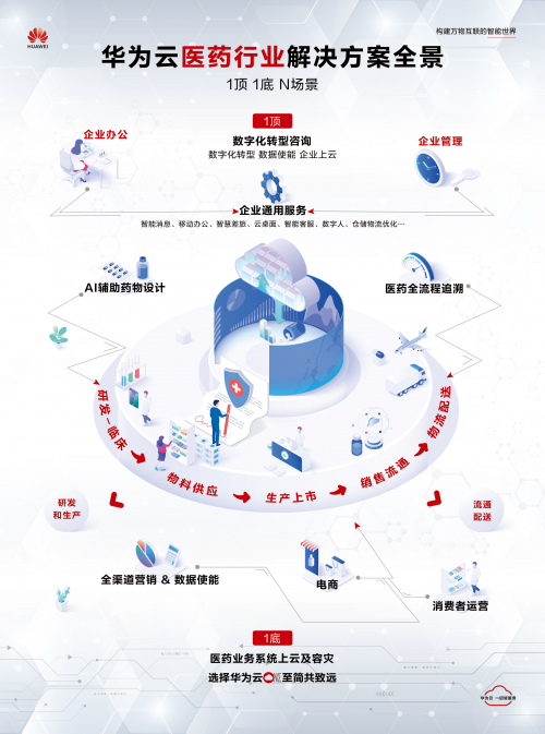 抗菌药物什么是抗菌药物？抗菌药物的最新报道(图2)