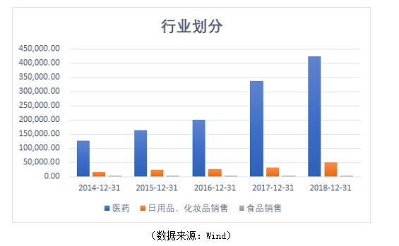 护肝神药“片仔癀”半岛·体育中国官方网(图2)