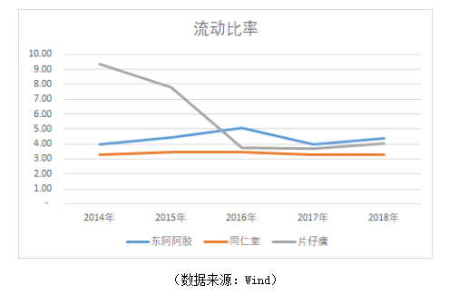 护肝神药“片仔癀”半岛·体育中国官方网(图6)