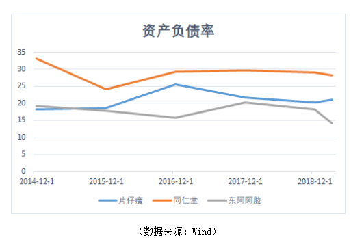 护肝神药“片仔癀”半岛·体育中国官方网(图5)