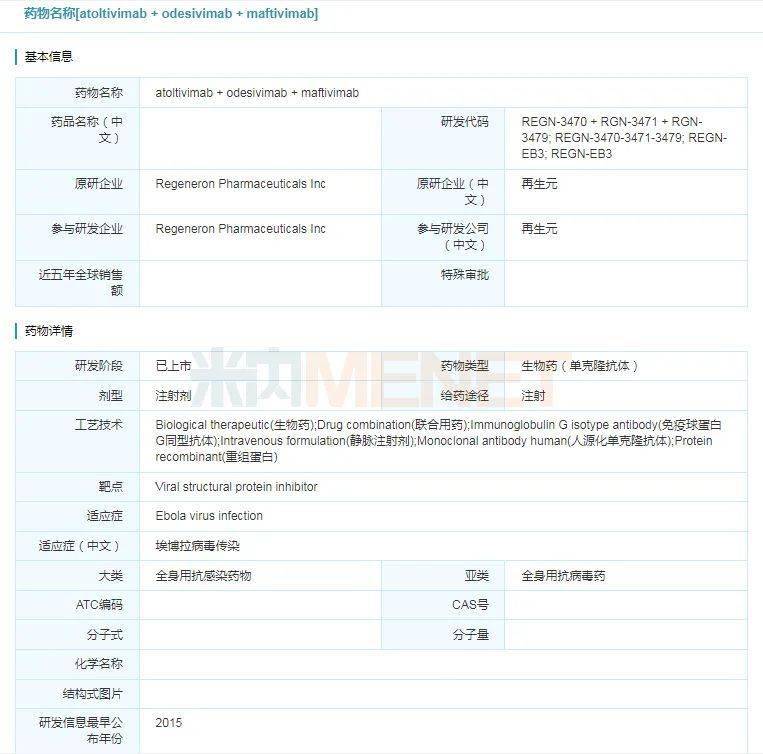 【FDA】抗病毒重磅新药来袭10月两款创新药获批上市(图3)