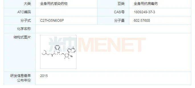 【FDA】抗病毒重磅新药来袭10月两款创新药获批上市(图5)