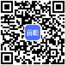 BOB半岛·体育官方平台2024年全球细胞培养基行业发展现状分析下游需求推动培养基市场持续扩容【组图】(图6)