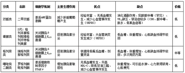 BOB半岛·体育官方平台基金经理突然密集调研医药股什么信号？(图1)