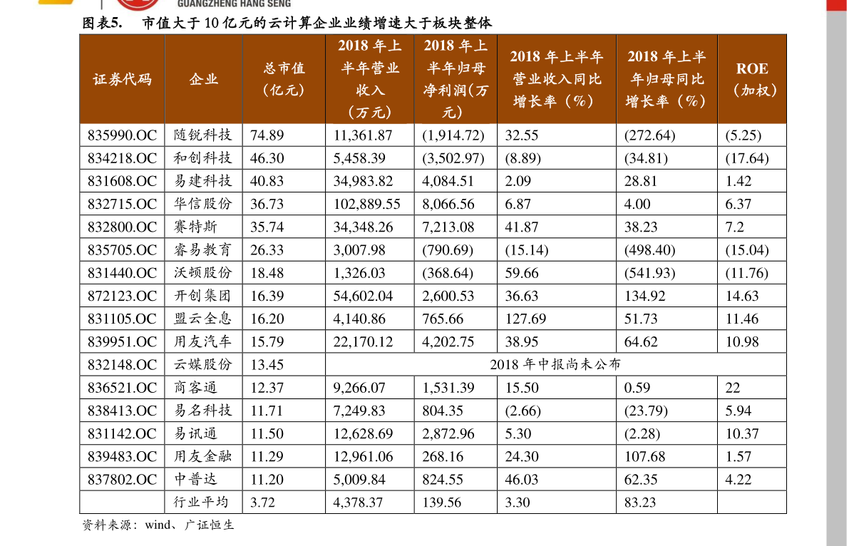 半岛·BOB官方网站下载保肝护肝最好的药（肝药）(图2)