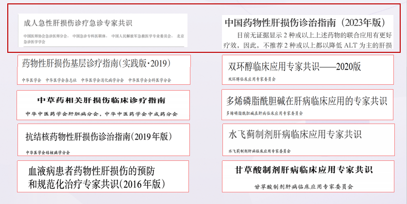 半岛·综合体育网页版看到肝功异常就用保肝药？先搞清楚这5个问题(图1)